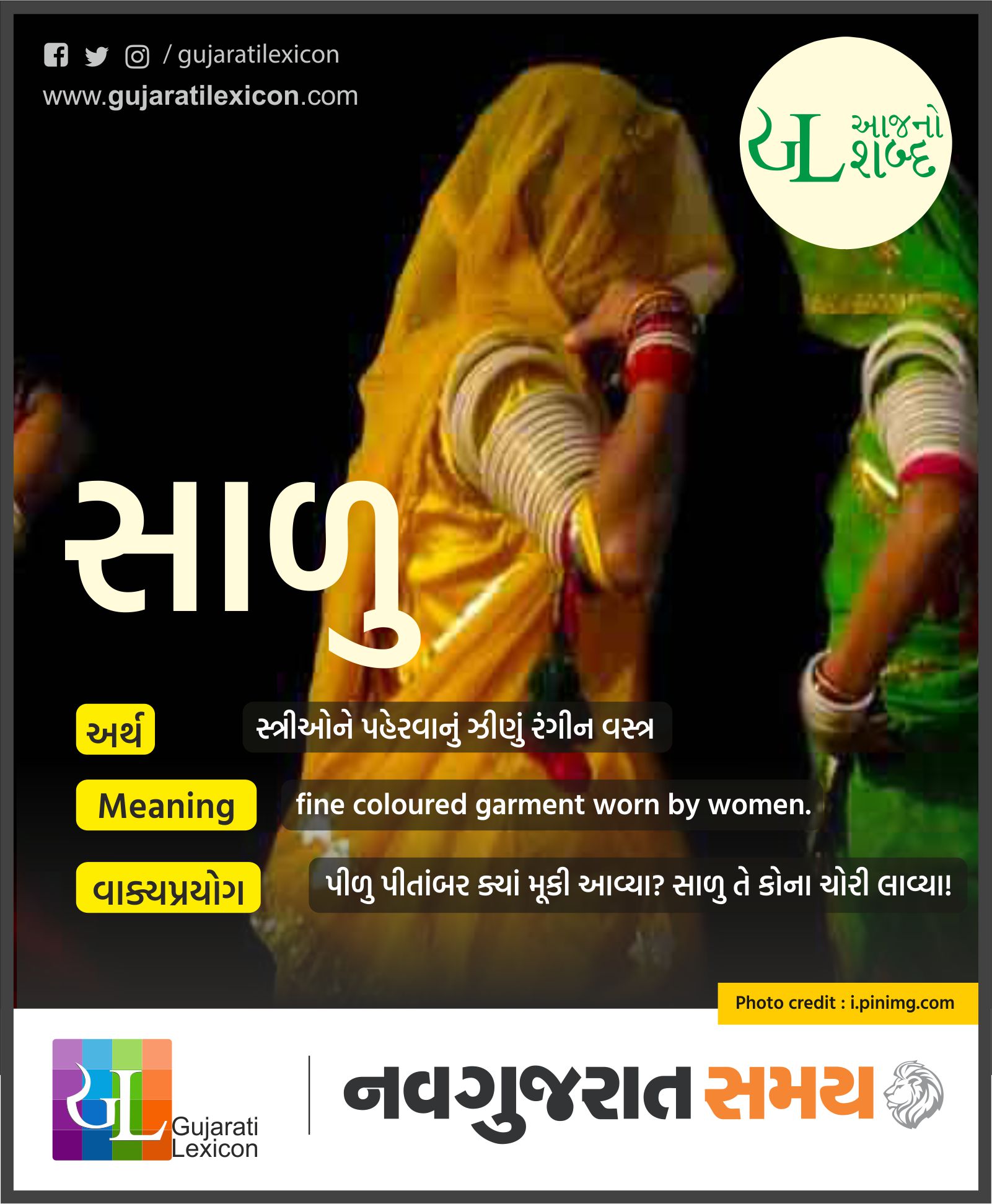 gujarati meaning of the presentation