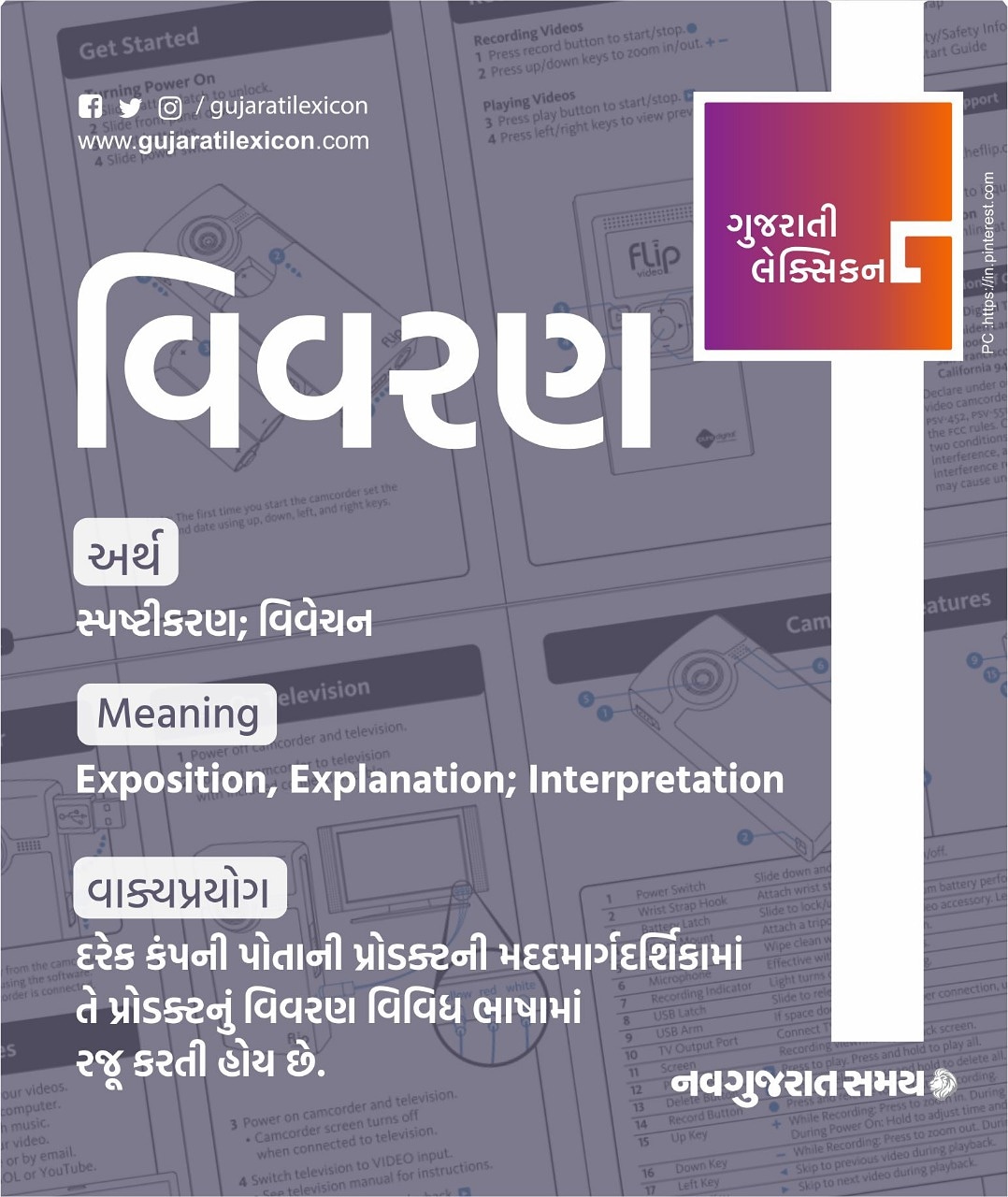 Word of the day Gujarati to English meaning Gujaratilexicon